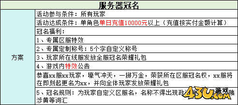 玄影3.5折线下返利活动