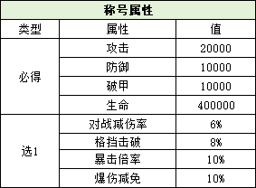 玄影3.5折线下返利活动