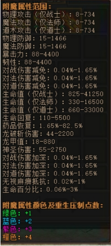 《传奇霸业》重生压制&附魔