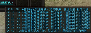 《传奇霸业》朱雀武魂