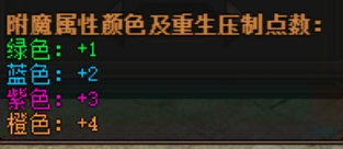 传奇霸业重生压制