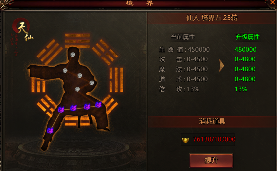 《乾坤天地》境界转生