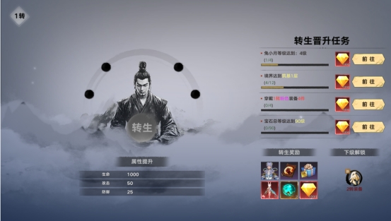 《天子令》转生系统