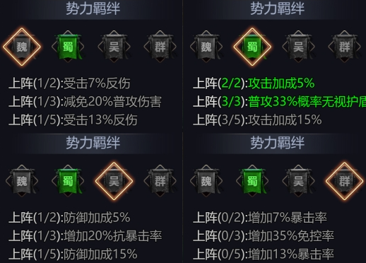 《乱弹三国志》游戏玩法攻略