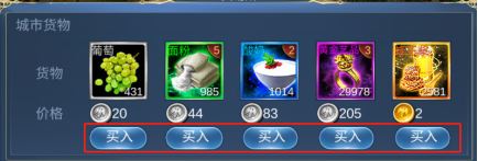 《航海霸业》隐秘之章攻略