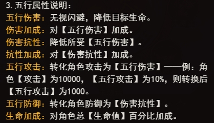 《决战沙邑》万象套装