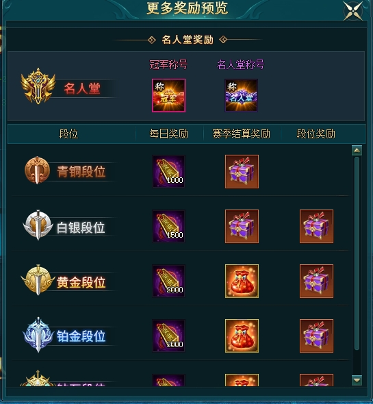 《上古传说(BT)》跨服竞技