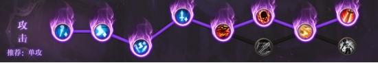 《龙域世界》天赋选择