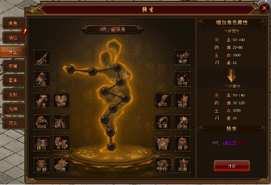 《裁决战歌(BT)》转生系统