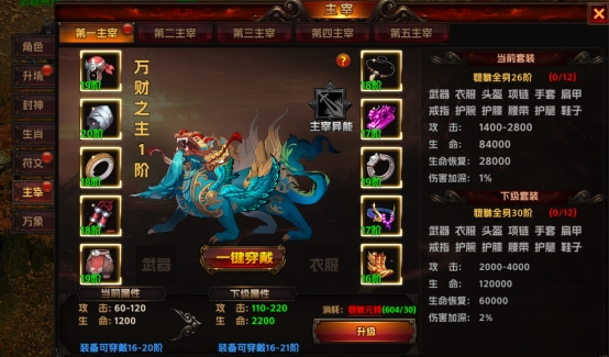 《海狼》主宰系统