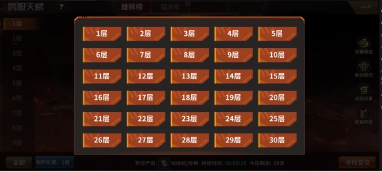 《坦克雄师》跨服天梯