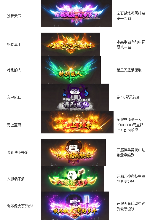 《征战王权》称号系统