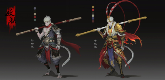 《洪荒西行录》角色背景故事