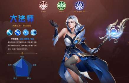 《多兰大陆》职业介绍