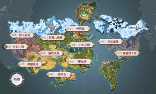 《多兰大陆》世界观