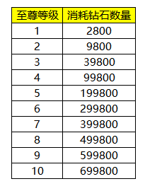 《兽厂大佬bt》VIP介绍