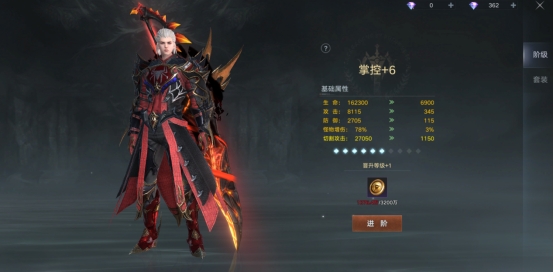 《魔主》圣体系统