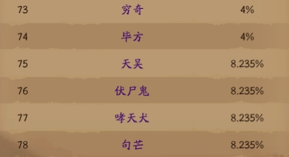 《仙神之怒》概率公示