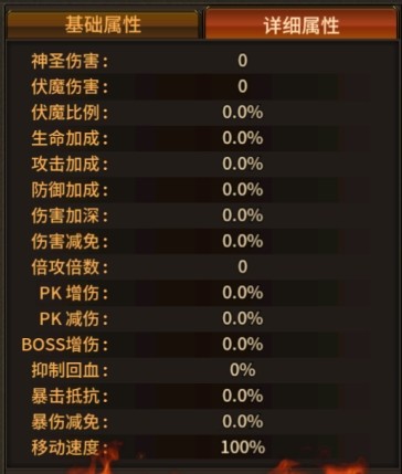 《赤焰号角》角色系统