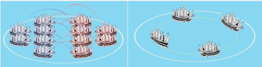 《山河之志》火烧赤壁玩法介绍