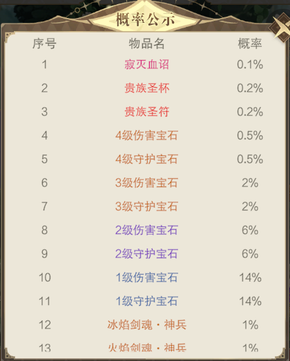 龙之战歌概率公示