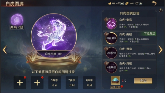 《山河之志》图腾说明