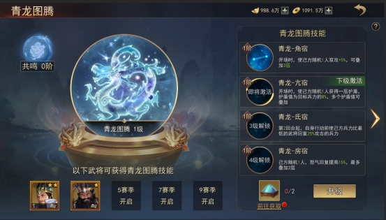 《山河之志》图腾说明