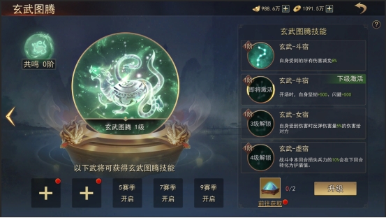 《山河之志》图腾说明