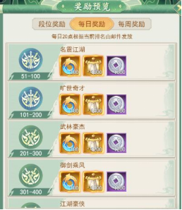 《仙剑奇侠传：新的开始》灵玉获取攻略