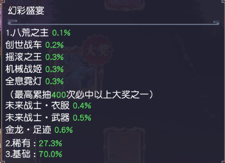 龙神契约概率公示