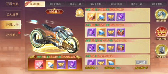 龙神契约开服活动