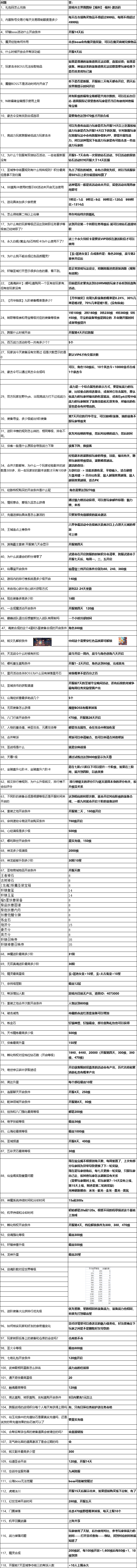 《漂在江湖2》常见问题