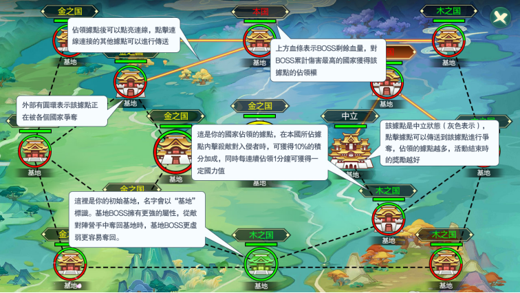 《幻灵战歌》国家玩法