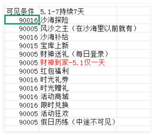 1777515001870784.png image.png