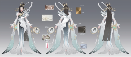 《太古神王2》人物介绍