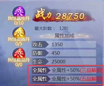 《酱游记》阵法攻略 《酱游记》阵法攻略