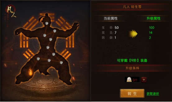 《梦回江湖》转生境界系统