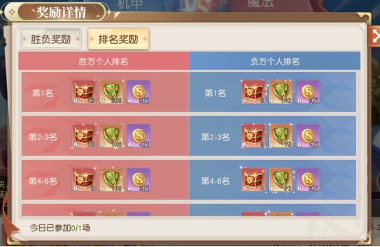 《星神纪元》活动系统攻略