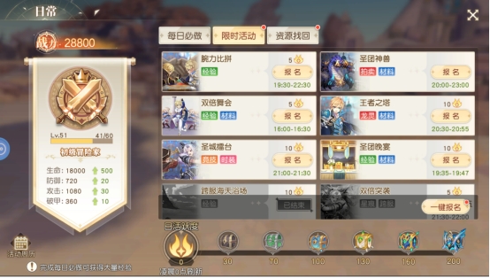 《星神纪元》日常系统