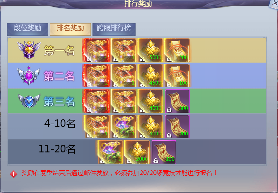 《魔剑奇兵》巅峰竞技攻略 《魔剑奇兵》巅峰竞技攻略