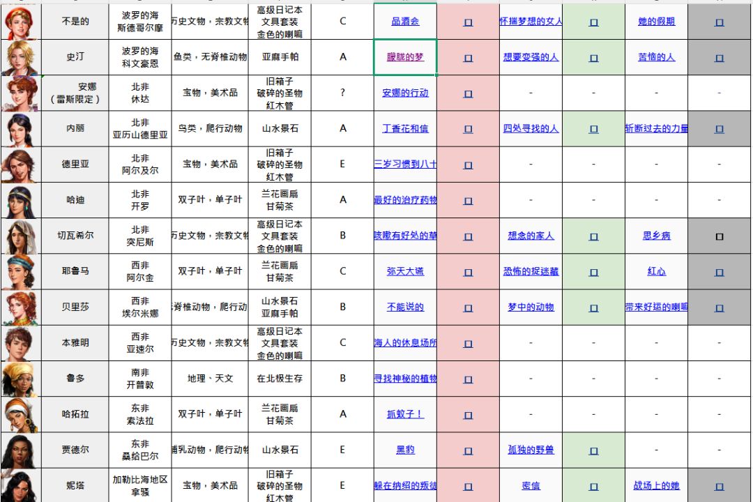 《大航海时代:起源》任务系统新手指南 《大航海时代:起源》任务系统新手指南