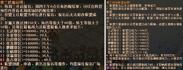 《传奇霸业》楼兰攻略 《传奇霸业》楼兰攻略