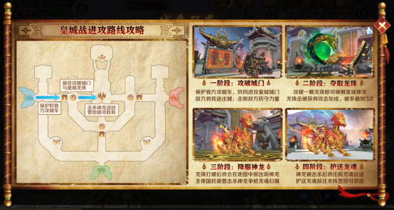 《鸿图归来》皇城战攻略 《鸿图归来》皇城战攻略