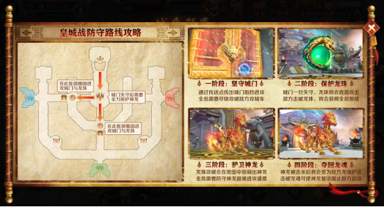 《鸿图归来》皇城战攻略 《鸿图归来》皇城战攻略