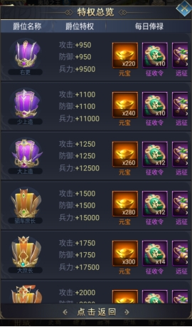 《远征三国》爵位 《远征三国》爵位