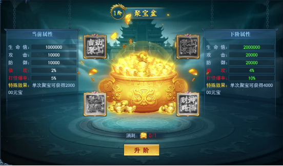 《九曲封神》聚宝盆系统 《九曲封神》聚宝盆系统