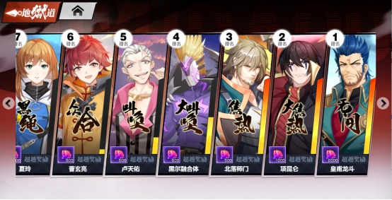 《镇魂街:武神觉醒》地狱道系统攻略 《镇魂街:武神觉醒》地狱道系统攻略