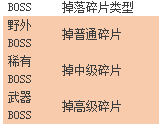 《神魔之道》秘录争夺玩法攻略 《神魔之道》秘录争夺玩法攻略