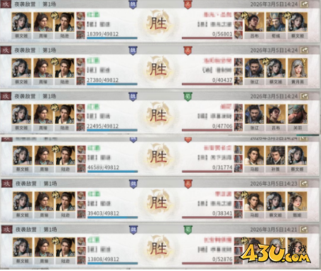 《三国:天下归心》追击灼烧队阵容怎么搭配 追击灼烧队阵容攻略 《三国:天下归心》追击灼烧队阵容怎么搭配 追击灼烧队阵容攻略