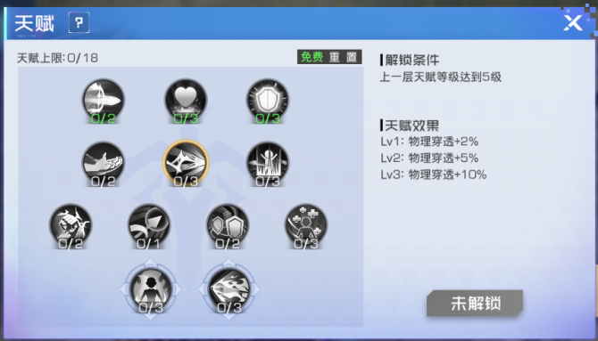 《双生幻想》职业天赋玩法攻略